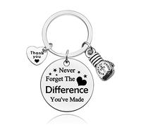 Thank You Gifts for Boxers Boxing Coach Keyring Boxing Appreciation Gifts Keyring Inspirational Boxer Gifts Graduation Gifts Leaving Gifts Retirement Birthday Gifts for Boxers Boxing Coach Women Men