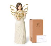 Thank You Gifts for Women, Appreciation Gifts for Teachers, Colleagues, Resin Sculpted Angel Ornament Figurines with Wire Wings & Heart, Gratitude Angel Gifts for Mother's Day, Thanksgiving Home Decor