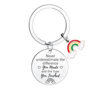Thank You Keyring for Coworker Leaving Gifts for Colleagues Appreciation Gift for Boss Leaders Employee Teacher Retirement Gifts Goodbye Farewell Gift for Coworker Rainbow Keyring