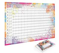 The 2025 Planner's Annual Poster Features 365 Large Boxes For Designing Plans To Achieve Life Goals