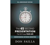 The 45 Second Presentation