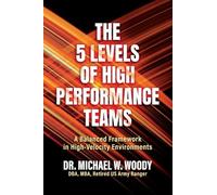 The 5 Levels of High Performance Teams: A Balanced Framework in High-Velocity Environments