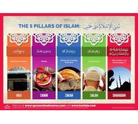 The 5 Pillars of Islam A1 Poster