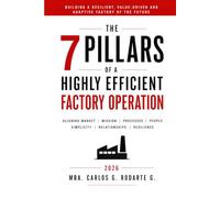 THE 7 PILLARS OF A HIGHLY EFFICIENT FACTORY OPERATION