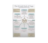 The 8 Limbs of Yoga KnowledgeWall Art Prints Neutral Vintage Canvas Posters Painting For Home Bedroom Dorm Wall Decor 12x18inch(30x45cm)