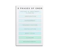 The 8 Stages of EMDR Psychotherapy Art Posters Are Suitable for Decorating Living Room, Bedroom, Study, Restaurant, Corridor, Children's Room, EtcUnframe-style 12x18inch(30x45cm)