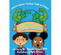 The A-Z Muscle Excursion With Adam And Mya