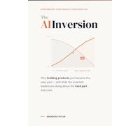 The AI Inversion: Why Everything You Know About Building Products Is About to Flip