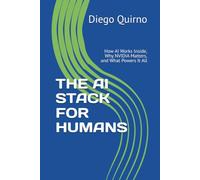 THE AI STACK FOR HUMANS: How AI Works Inside, Why NVIDIA Matters, and What Powers It All (El Stack de la IA)