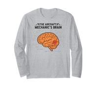 The Aircraft Mechanic’s Brain Funny Aviation Humor Aircraft Long Sleeve T-Shirt