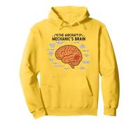 The Aircraft Mechanic’s Brain Funny Aviation Humor aircraft Pullover Hoodie