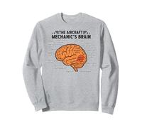 The Aircraft Mechanic’s Brain Funny Aviation Humor aircraft Sweatshirt