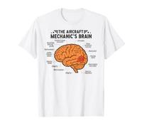 The Aircraft Mechanic’s Brain Funny Aviation Humor Aircraft T-Shirt