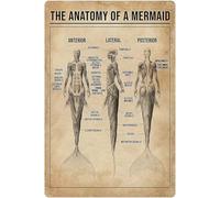The Anatomy Of A Mermaid Basic Guide Knowledge Metal Tin Sign Bar Coffee Shop School Garage Bedroom Wall Decoration Gift 8"x12"