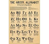 The Ancient Greek Alphabet Poster (A2 Size 42 x 59.4 cm)