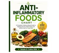 THE ANTI-INFLAMMATORY FOODS CHART: A Complete, Evidence-Based Guide to Fighting Chronic Inflammation and What to Eat for Daily Relief