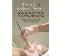 The Art of Aesthetic Practice: How to profit from the Cosmetic Boom