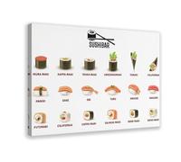 The Art of Japanese Sushi Cuisine Canvas Poster Wall Art Decor Print Picture Paintings for Living Room Bedroom Decoration 16x24inch(40x60cm)
