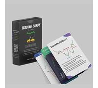 The AutoStory Stock Market Trading Flashcards | 72 Trading Candlestick Flashcards | Financial Literacy Tool