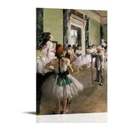 The Ballet Class By Edgar Degas Artist's Works Printed Posters Wall Art Scroll Canvas Picture Living Room Decor Home 08x12inch(20x30cm)