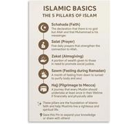 The Basic Pillars of Islam Chart Poster Metal Tin Sign Wall Art Decor for Home Kitchen Living Room Bedroom Garage Bar Cafe Office Farmhouse Rustic Aluminum Plaque 8x12 inch