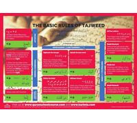 The basic rules of Tajweed A1 Poster