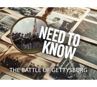 The Battle Of Gettysburg