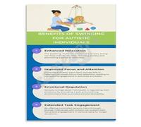The Benefits of Swinging Poster Sensory Integration and Movement Canvas Wall Art for Playroom or Classroom Decor Educational Print(Framed,12x18inch(30x45cm))