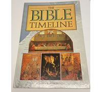 The Bible Timeline