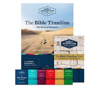 The Bible Timeline: The Story of Salvation Study Set