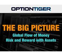 The Big Picture of Global Money Flows and Basic Stock Market Concepts