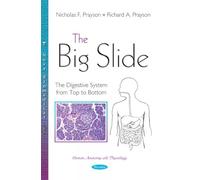The Big Slide: The Digestive System from Top to Bottom (Human Anatony and Physiology)