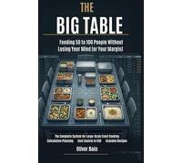 THE BIG TABLE: Feeding 50 to 100 People Without Losing Your Mind (or Your Margin)