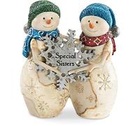 The Birchhearts Pavilion Gift Company Snowman Figurine, Resin, Beige
