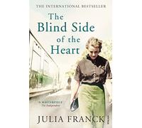 The Blind Side of the Heart