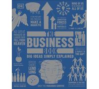 The Business Book : Big Ideas Simply Explained
