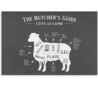 The Butcher's Guide Beef Pork Lamb Poultry Metal Tin Signs Wall Decor The Complete Butchers Guide To Different Cuts Of Meat Aluminium Posters Home Kitchen Farmhouse Restaurant Plaques 8x12 Inches