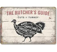 The Butcher's Guide Cuts of Turkey,12 * 8 Inches Vintage Funny Poster Wall Decor Art Gift Retro Picture Metal Sign