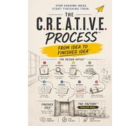 The C.R.E.A.T.I.V.E. Process™: From Idea to Finished Idea (The Coffee Table Wisdom™ Series)
