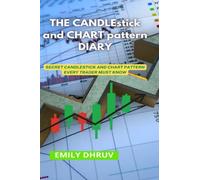 THE CANDLESTICK AND CHART PATTERN DIARY: Secret candle stick and chart pattern every trader must know