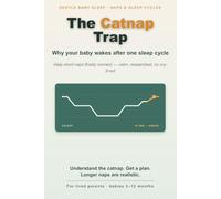 The Catnap Trap: Why Your Little One Wakes After One Sleep Cycle - and How to Help Short Naps Finally Connect (3- 12 Months)