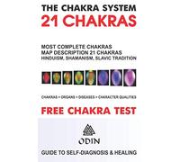 The Chakra System - 21 Chakras: Most Complete Chakras Map - Description 21 Chakras, Names In Hinduism, Shamanism, Slavic Tradition, Organs, Diseases, List Of Character Features (Free Bonuses)