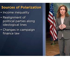 The Changing State of American Democracy