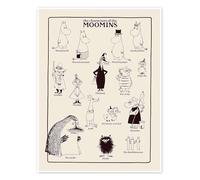 The characters of the Moomins Poster 50 x 70 cm Beige Wall art Wall decor
