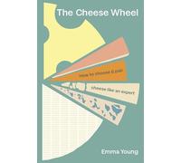 The Cheese Wheel: How to choose and pair cheese like an expert