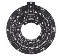 The Chord Wheel Musical Educational Tool Notes Key Signature