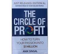 The Circle of Profit - Edition #2: How to turn your Passion into $1 Million