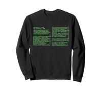 The Clash Should I Stay Or Should I Go Green Text Sweatshirt