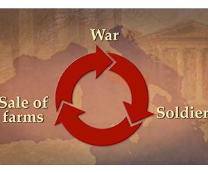 The Consequences of Roman Imperialism