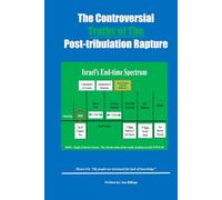 The Controversial Truths of the Post-tribulation Rapture